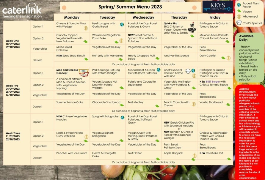 Lunch Menu - St Cecilia's C of E Primary School